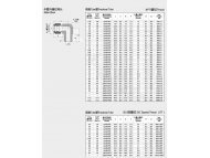 90°卡套外螺纹弯头
